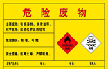 固廢、危廢處置