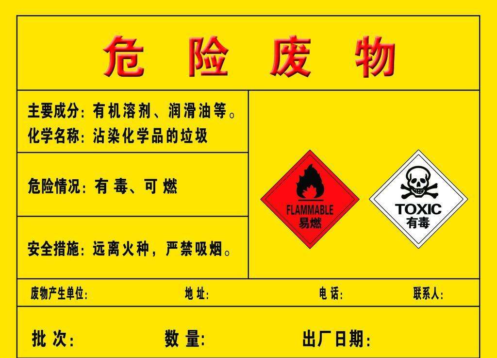 關(guān)注危廢處置，石家莊鑫世合危廢處置合同意義非凡